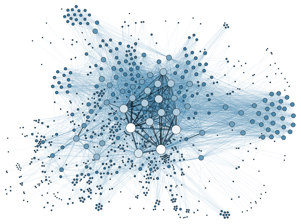 Social_Network_Analysis_Visualization Social_Network_Analysis_Visualization